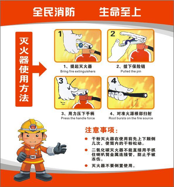 消防灭火器怎么使用（灭火器的使用方法及性能）(1)