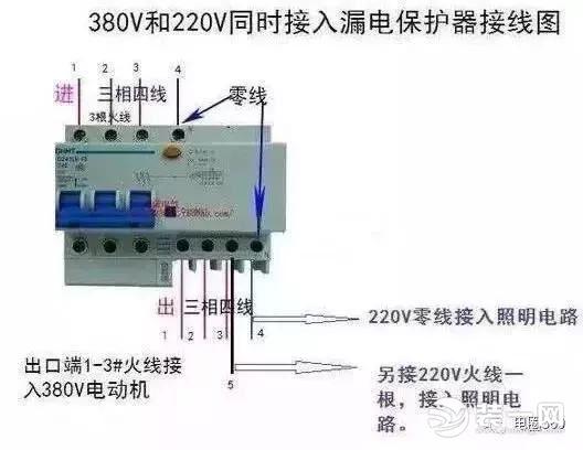 漏电断路器是什么(3)