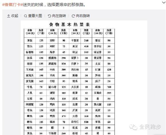 杜海涛跑步减肥20斤(41)