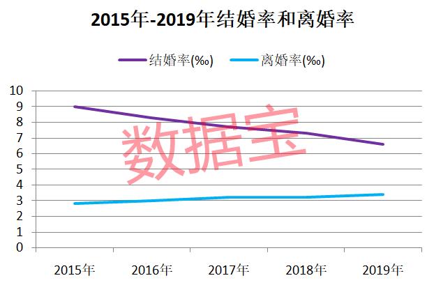 礼排行榜（礼地图山东最流行）