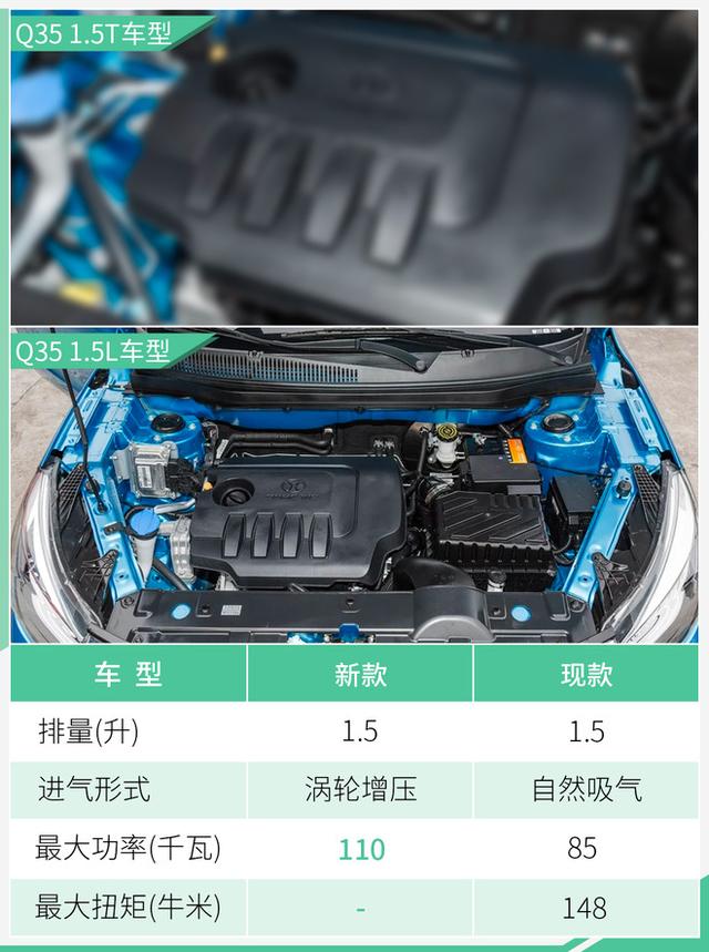 昌河新款suV（昌河将推新款小型SUV）(4)