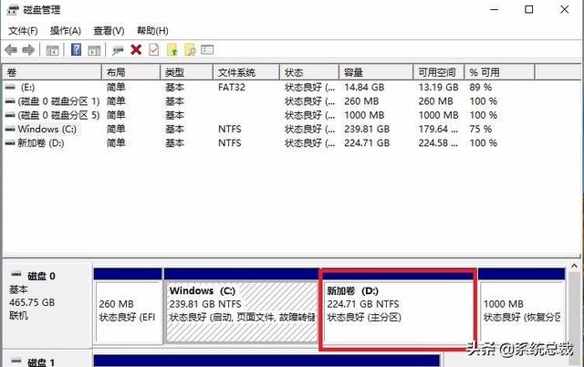 教大家win10系统电脑怎么分盘(2)