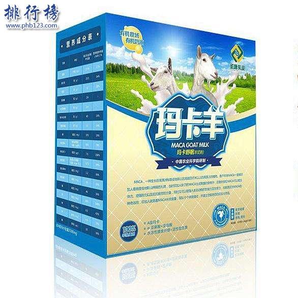 羊奶粉排行榜10强国产（中国十大羊奶粉排名推荐）(10)