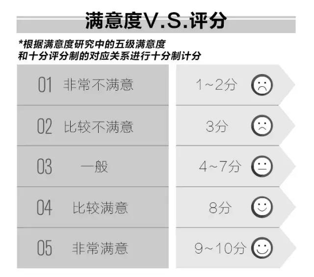 北京西国贸大酒店测评报告(3)