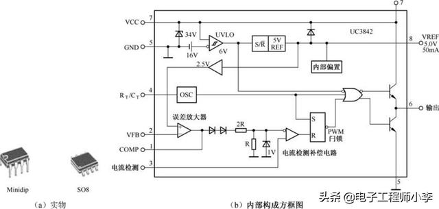 详解开关电源控制集成电路(1)