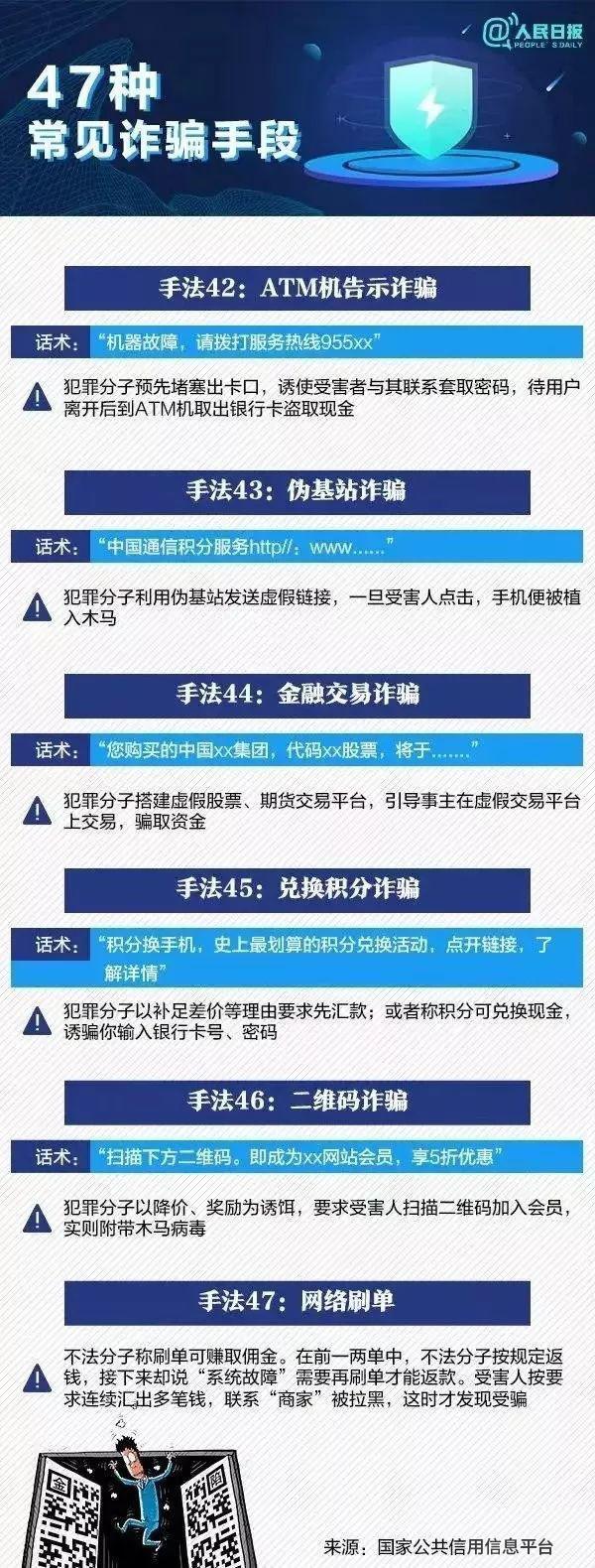 电信诈骗九大套路（47种常见电信诈骗套路）(9)