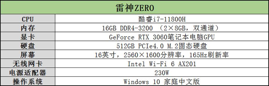 雷神笔记本电脑（雷神ZERO评测16英寸RTX30系游戏本力作）(2)