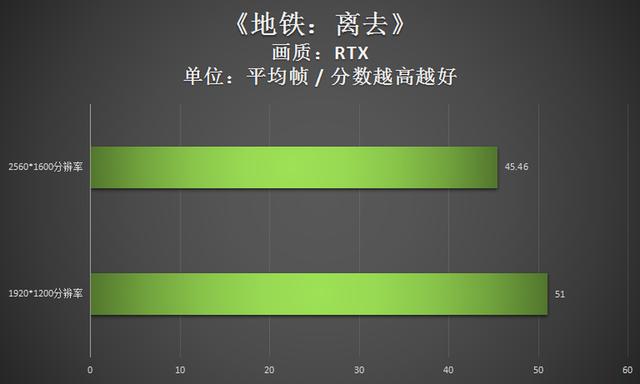 雷神笔记本电脑（雷神ZERO评测16英寸RTX30系游戏本力作）(41)