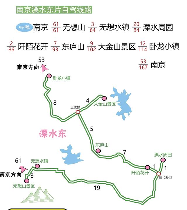 南京自驾游攻略（自制自驾旅居线路图）(3)