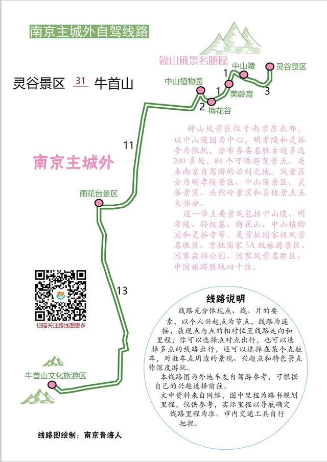 南京自驾游攻略（自制自驾旅居线路图）(6)