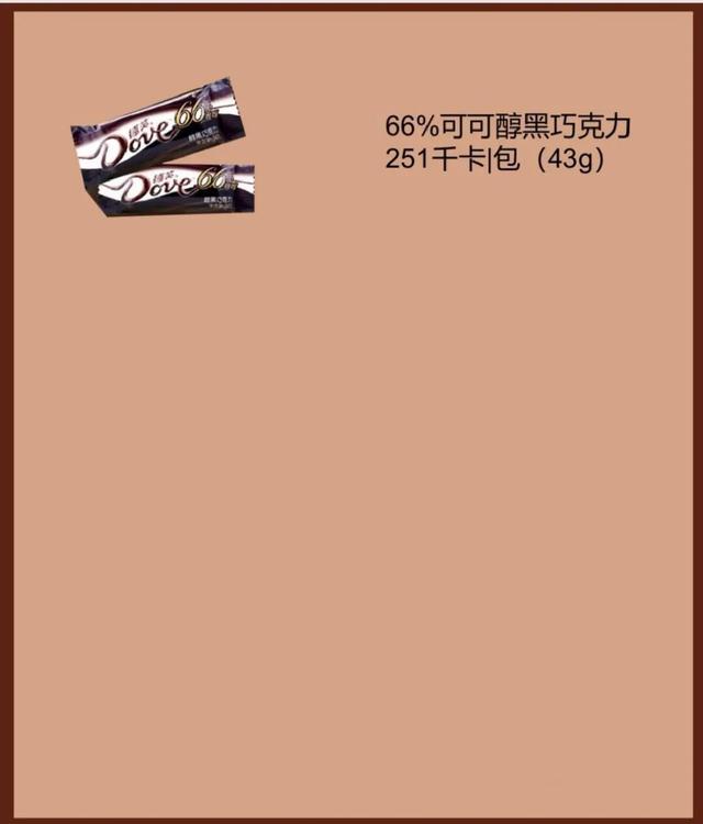 德芙巧克力热量（德芙巧克力16种全系列热量一览）(4)