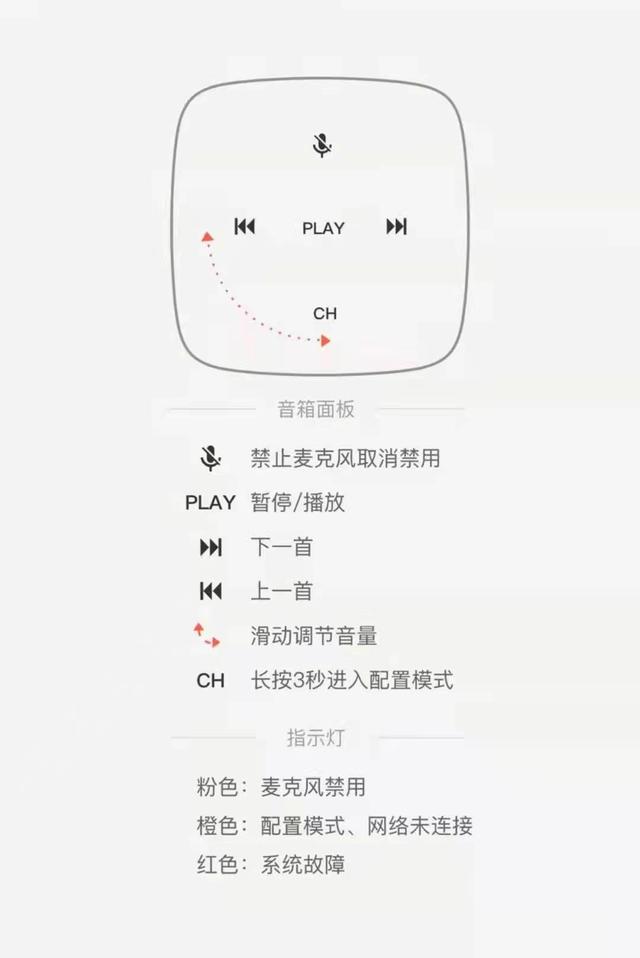 小爱同学怎么连接wifi（小爱同学无法连接网络）(8)