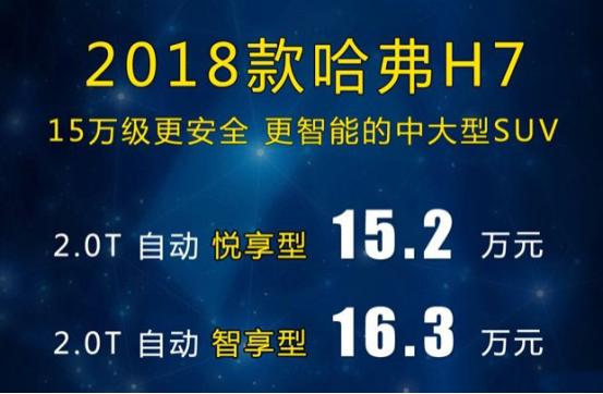 长城哈弗h7多少钱（新款哈弗H7上市售价15万）(6)