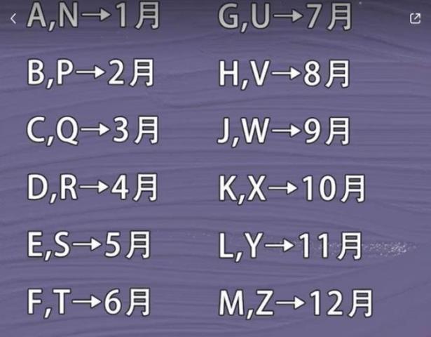 雅诗兰黛生产日期（教你看懂口红的生产日期）(7)