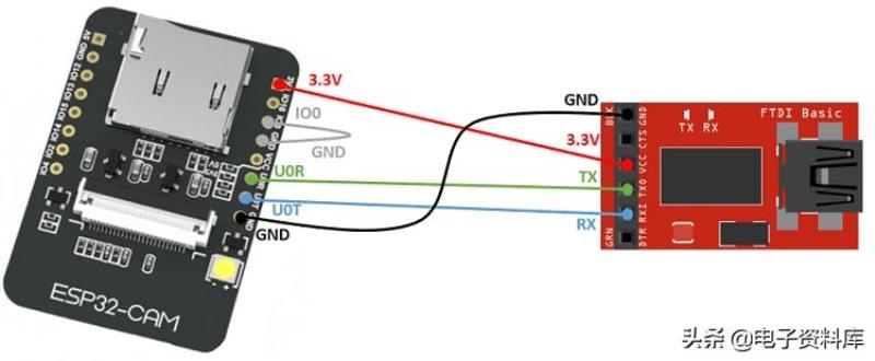 esp32引脚图及其功能（esp32的flash引脚配置）(2)