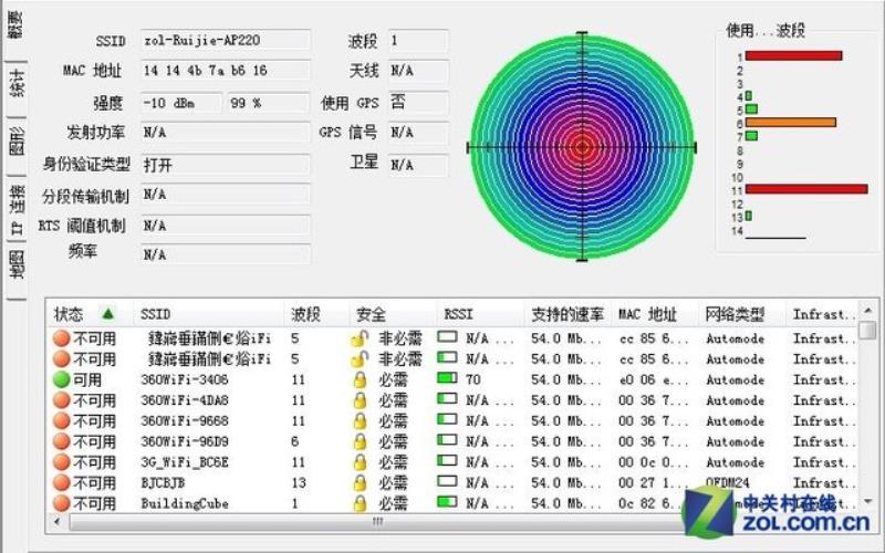 锐捷无线控制器配置（锐捷ac控制器配置实例）(7)