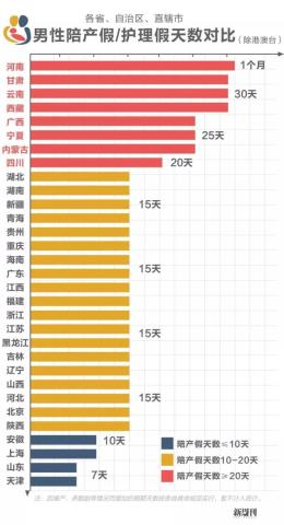 法定节假日多少天（每年11天的法定节假日）(14)