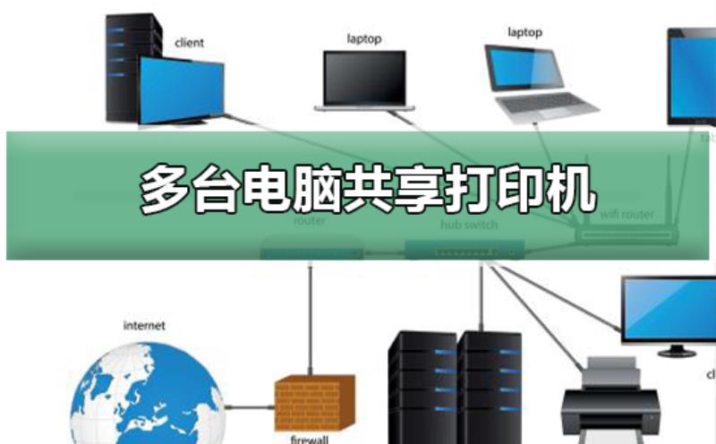 win10打印机一键共享工具（添加网络共享打印机方法）