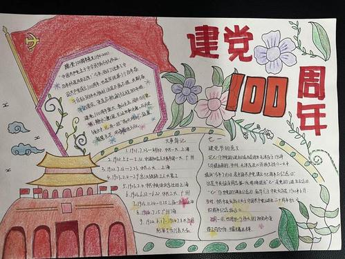 建党100周年主题手抄报（建党100周年手抄报全文）(6)