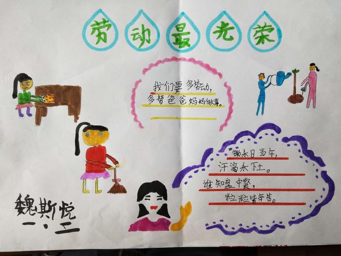 劳务清单手抄报小学一年级（货物清单手抄报）(9)