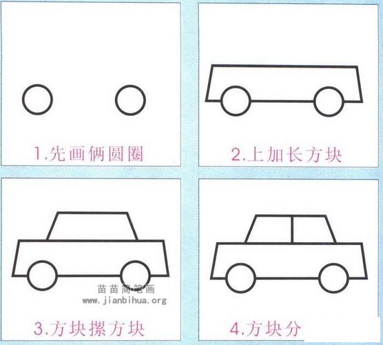 画汽车简笔画小轿车（如何画小轿车简笔画）(7)
