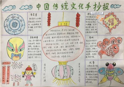 传统文化手抄报五年级漂亮（传统文化手抄报小学版）(6)
