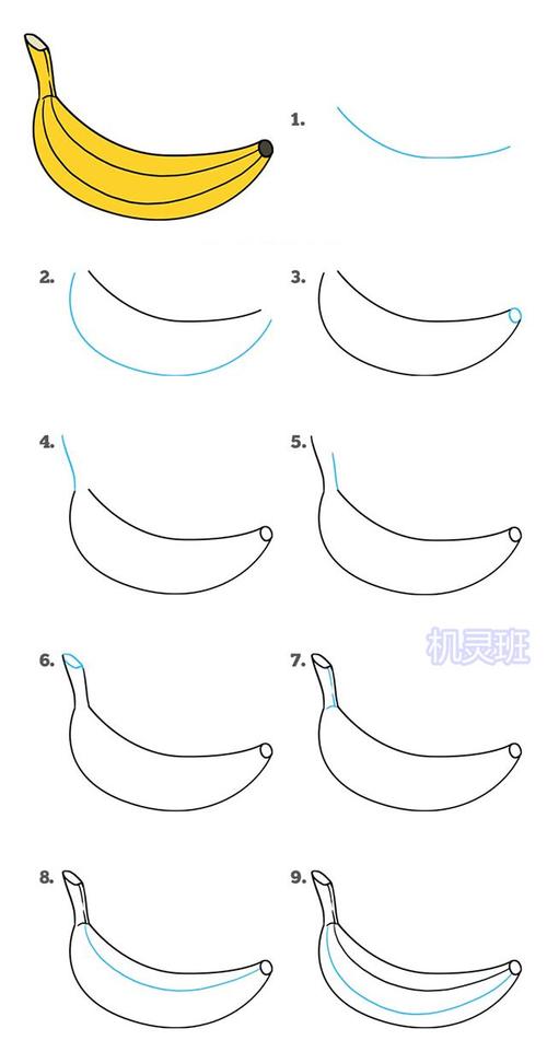 一个香蕉的简笔画（一笔画香蕉简笔画）(3)