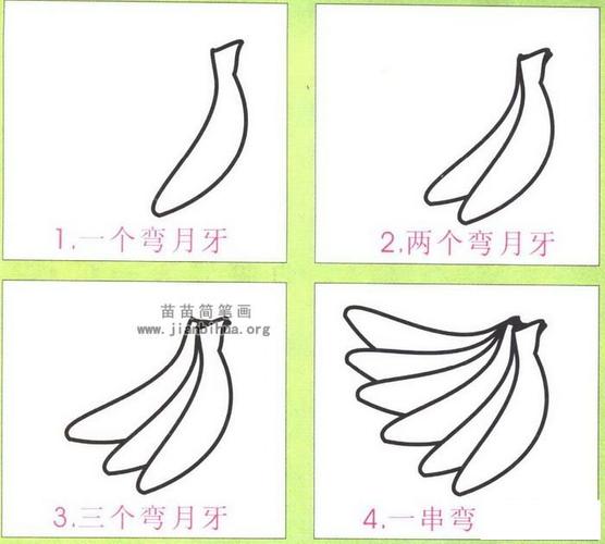 一个香蕉的简笔画（一笔画香蕉简笔画）(7)