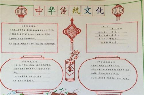 查查传统文化二年级的手抄报（2年级传统文化手抄报）
