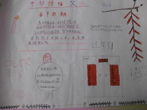 查查传统文化二年级的手抄报（2年级传统文化手抄报）(3)