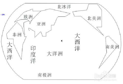 世界人口海陆分布图简笔画（世界地形分布图简笔画）(2)