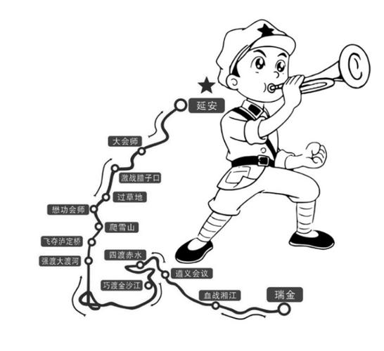 关于红军坚强的简笔画（红军主题简笔画图片大全）(1)