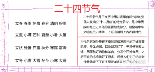 农历二十四节气的手抄报内容（二十四节气全部手抄报内容）(3)