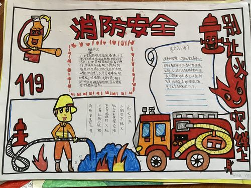 119消防宣传活动日手抄报（一二三四年级消防绘画）(8)