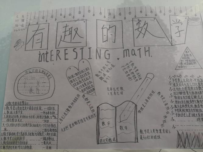 生活中的有理数数学手抄报（六年级数学有理数思维导图手抄报）(4)