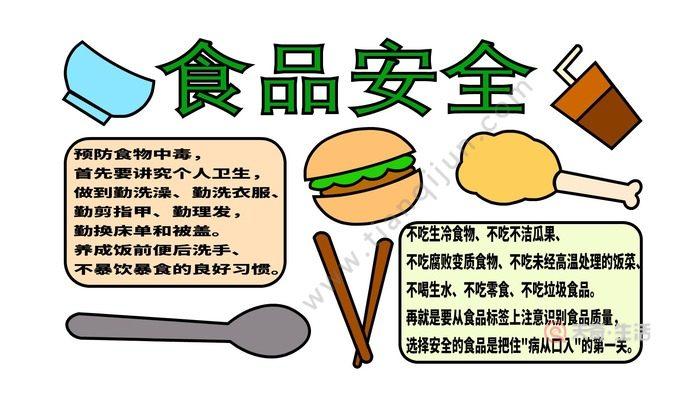 食品安全手套手抄报放大图片（食品安全手抄报模板图大全）(3)