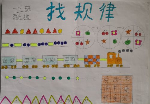 一年级规律作息手抄报（小学生作息手抄报大全）(9)