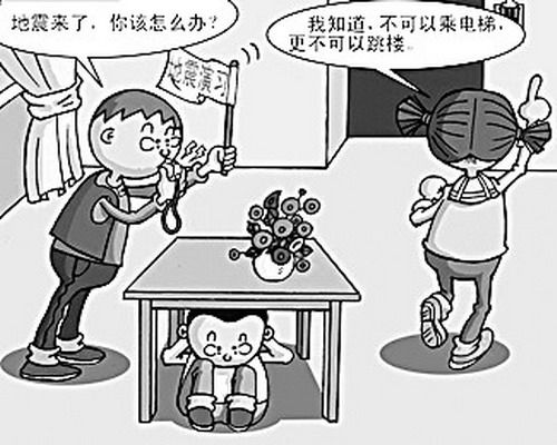 消防防震安全演练简笔画（消防应急疏散绘画）