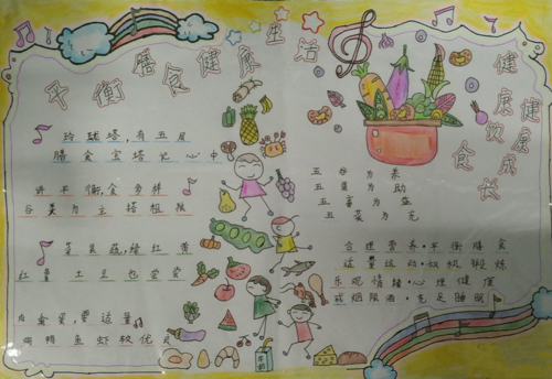 小学生吃什么营养手抄报（中国美食手抄报六年级）(1)