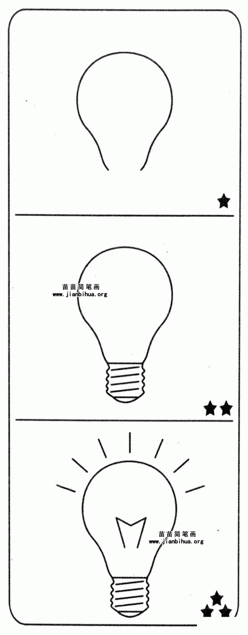 十种不同样子灯泡的简笔画（有想法的简笔画灯泡）(2)