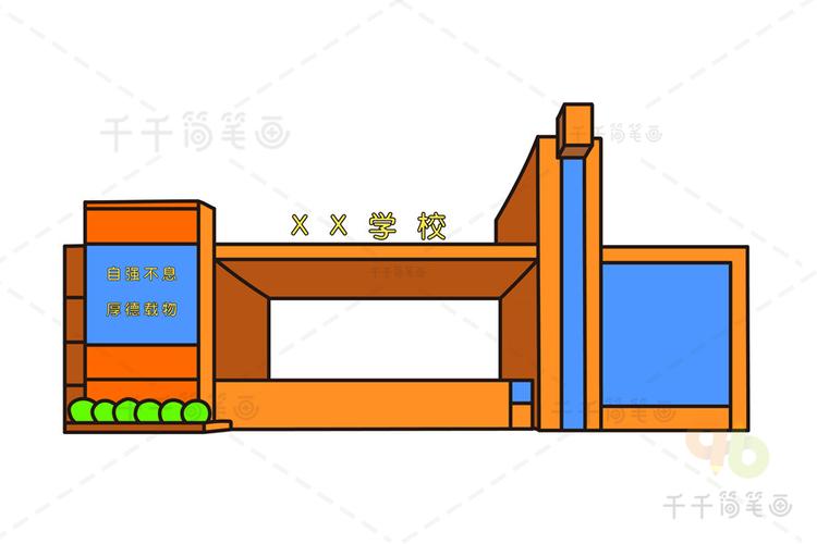 公园大门简笔画小学生（学校大门跟围栏简笔画）(3)