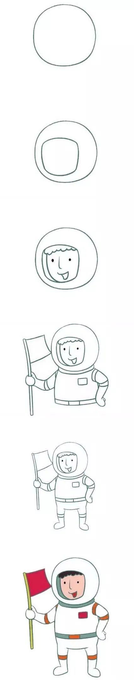 中国航天员的简笔画教程（宇航员简笔画好看）(9)