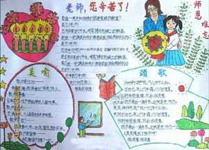 老师带同学回家的手抄报（关于老师朋友的手抄报）(4)