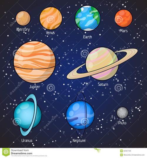 宇宙星球大小排名简笔画（宇宙中各个星球的简笔画）(5)