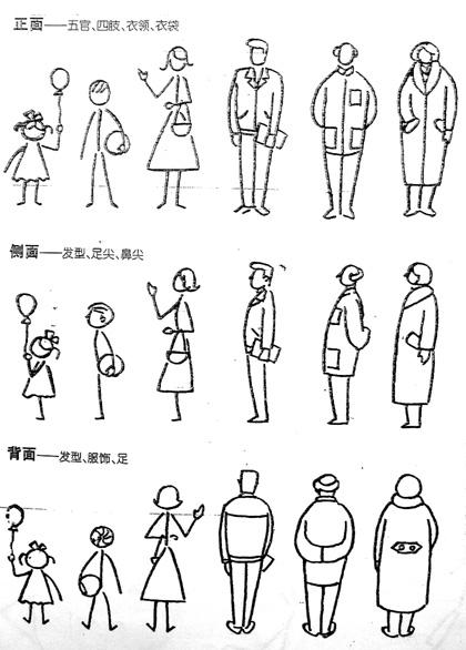 简笔画全身人物简单画法（人物简笔画的画法步骤图片大全）