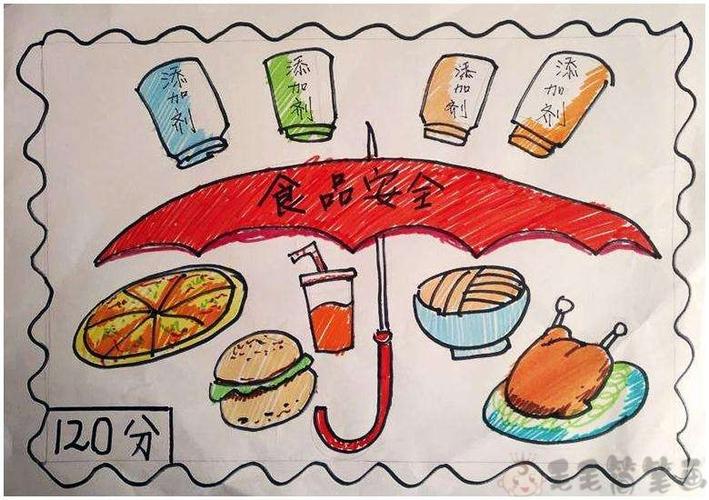 安全食品的简笔画（食品安全简笔画四年级）(4)