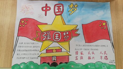 小学教育强国手抄报（简单全民教育手抄报）(7)