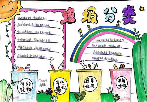 科学幻想垃圾分类手抄报（科学手抄报一年级垃圾分类）(7)