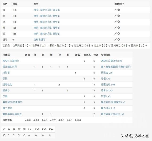 怪物猎人世界属性伤害怎么计算（怪物猎人世界属性耐性计算）(3)