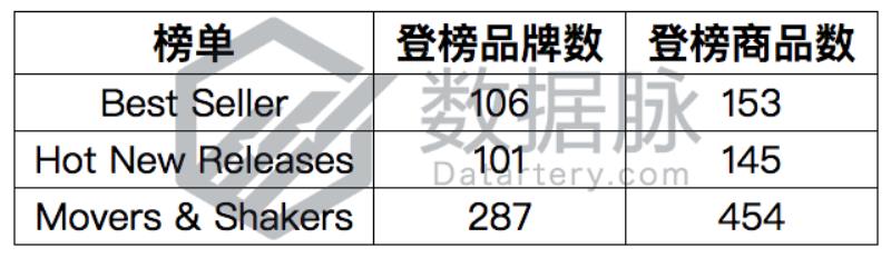 护膝品牌质量排行（膝盖护膝的品牌和价格）